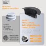 BAGZY juodos įleidžiamos LED lemputes - Image 3